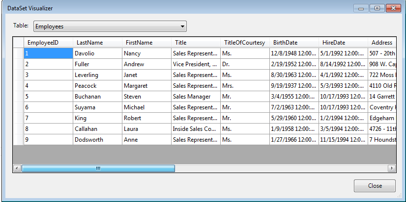 to convert Dataview to DataTable in c# .net