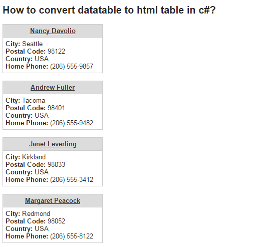How to convert datatable to html table in c#?